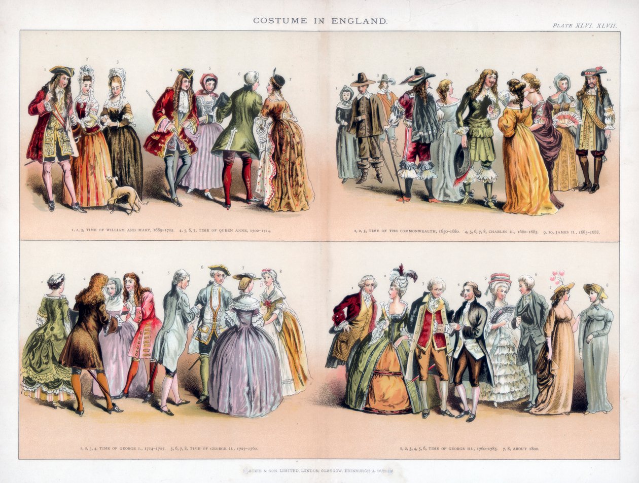 Kostyme i England, c1700-tallet av Unbekannt