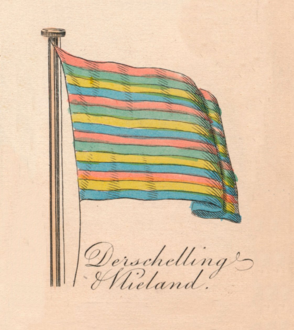 Derschelling & Wieland, 1838 av Unbekannt