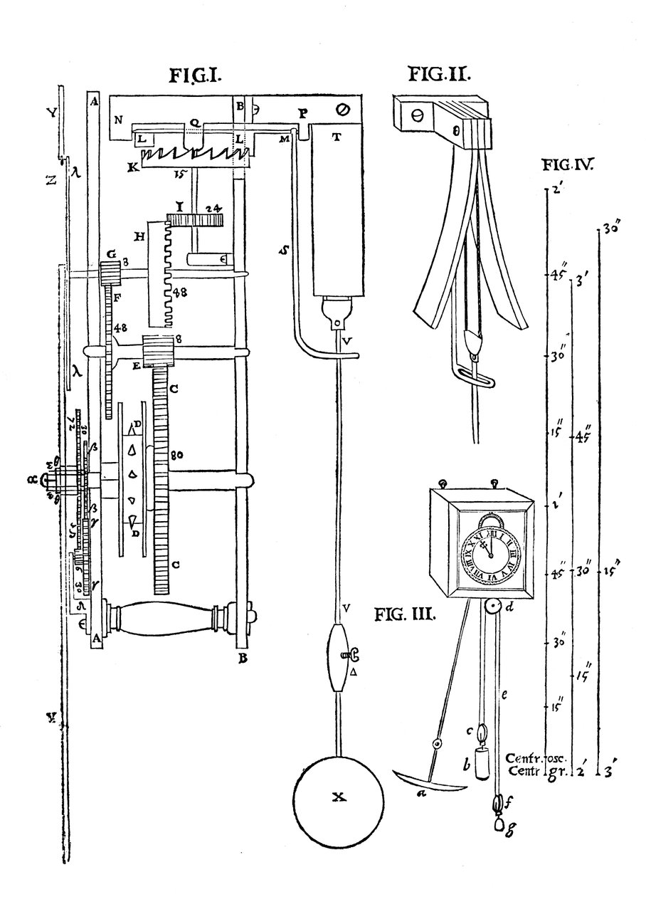 Design for en pendelklokke, 1673 av Unbekannt