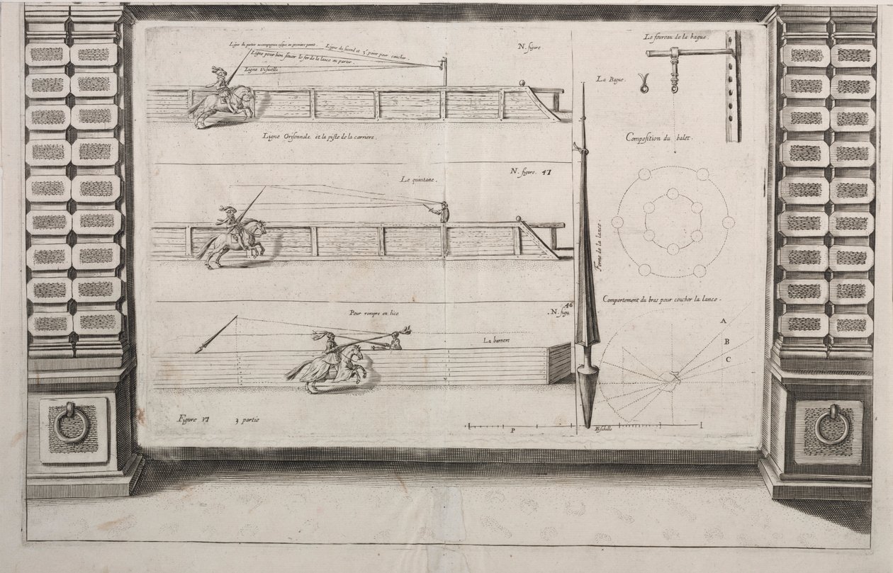 Diagram for Lance Practice, 1700-tallet. av Unbekannt