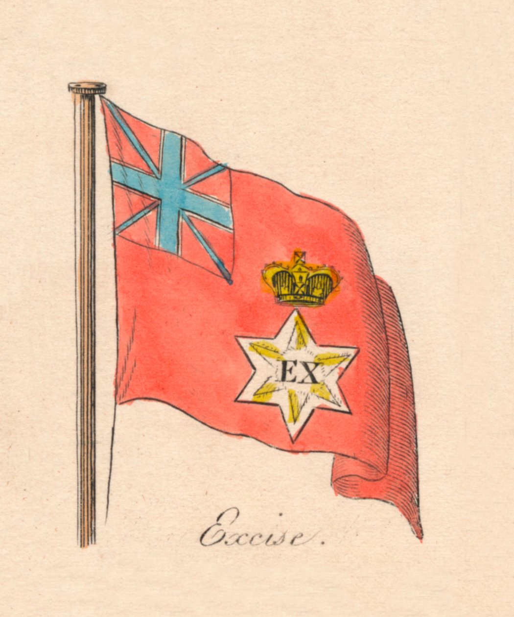 Aksjeavgift, 1838 av Unbekannt