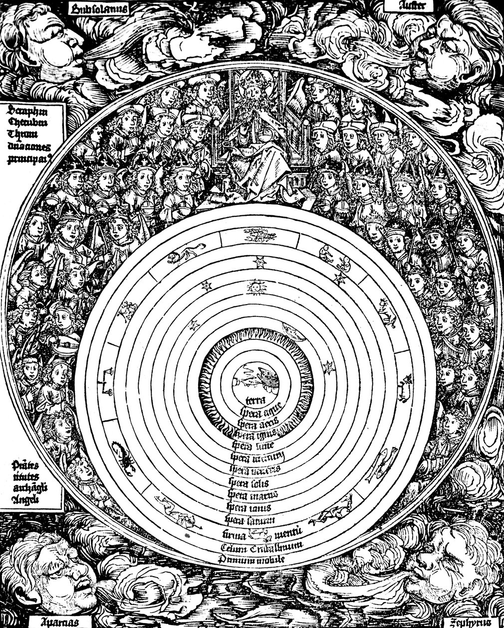 Geosentrisk univers, 1493 av Unbekannt