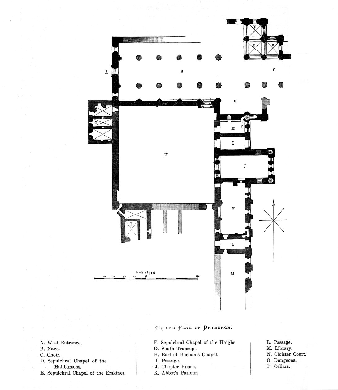 Grunnplan for Dryburgh, 1897 av Unbekannt