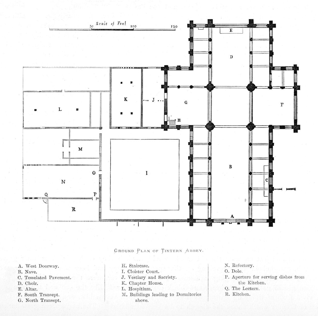 Grunnplan for Tintern Abbey, 1897 av Unbekannt