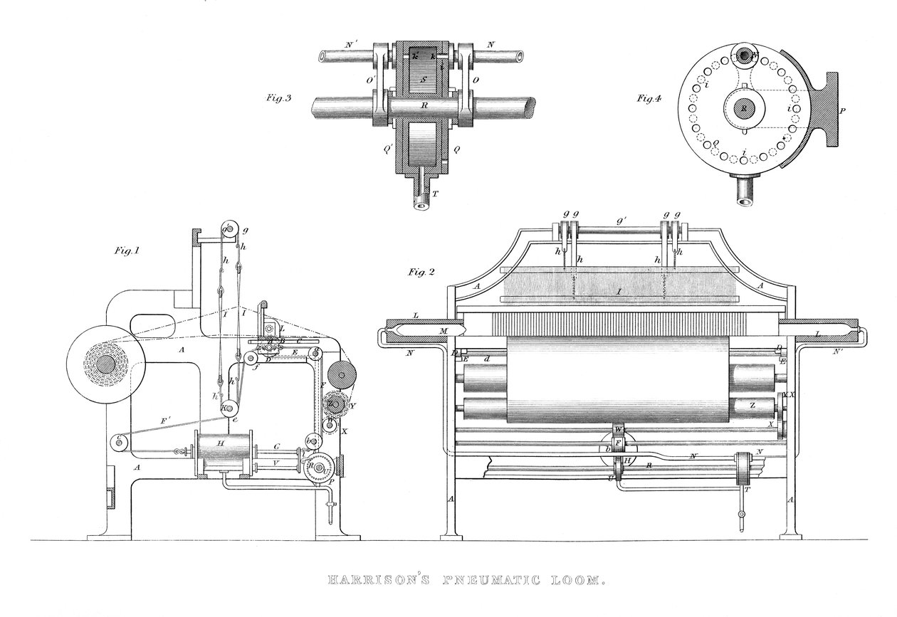 Harrisons pneumatisk vevstol, 1886 av Unbekannt