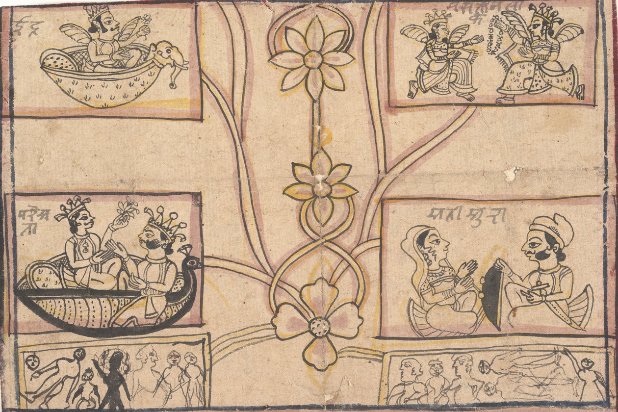 Horoskop med blomstertegninger, 1850. av Unbekannt