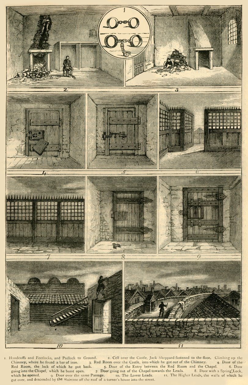 Jack Sheppards rømmer, c1872. av Unbekannt