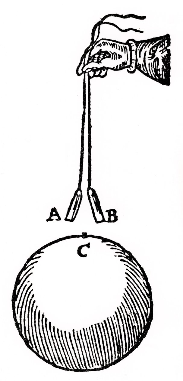 Magnetisme, 1600. av Unbekannt