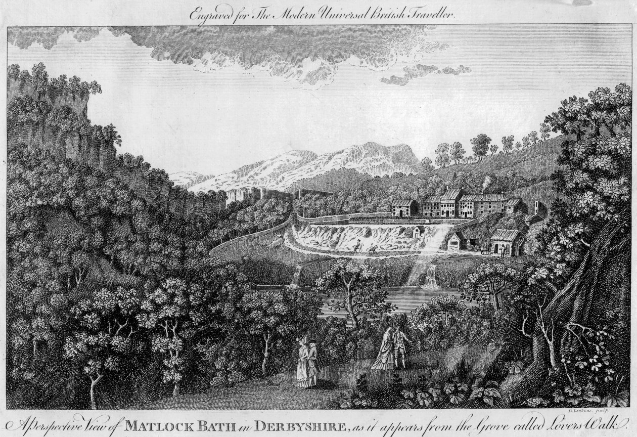 Matlock Spa, Derbyshire, sent på 1700-tallet av Unbekannt