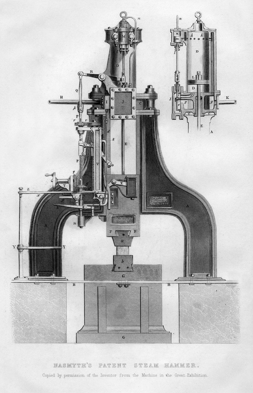 Nasmyths patent på damphammer, 1866 av Unbekannt