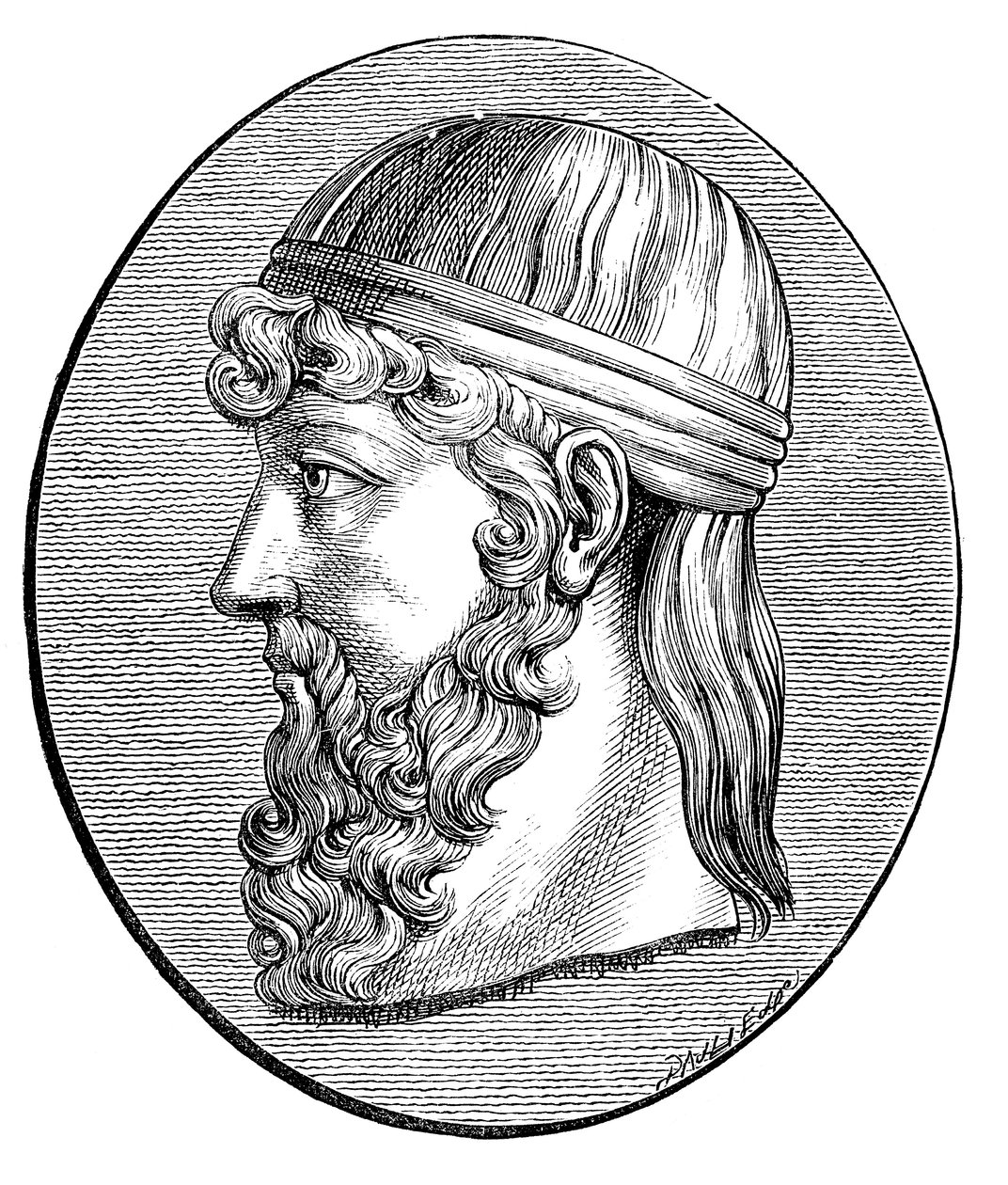 Platon c428-c348 f.Kr., antikkens gresk filosof av Unbekannt