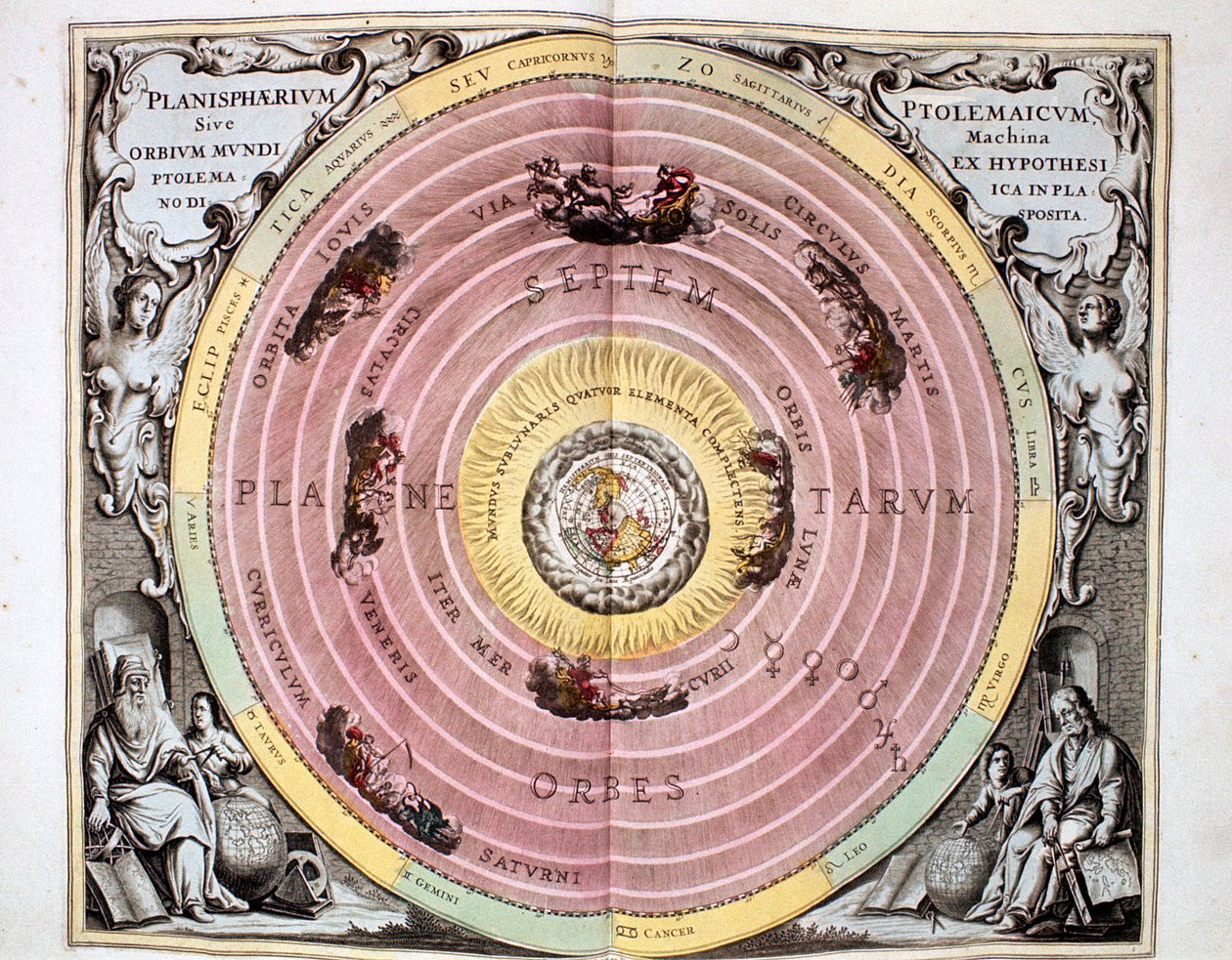 Ptolemaisk geosentrisk Jord-sentrert system av universet, 1708 av Unbekannt