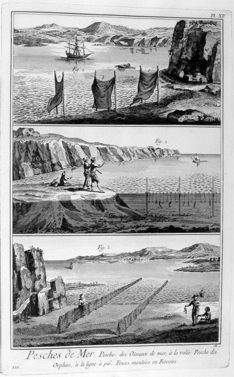 Havfiske, 1751-1777 av Unbekannt