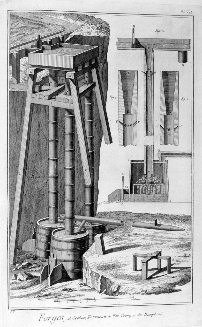 Smeltejernsovn, 1751-1777 av Unbekannt