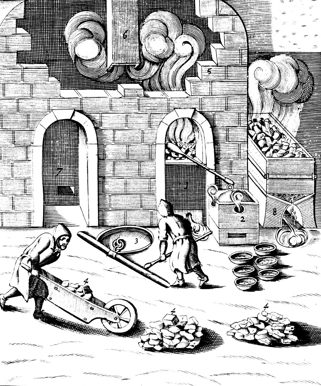 Smelting av kobber, 1683 av Unbekannt