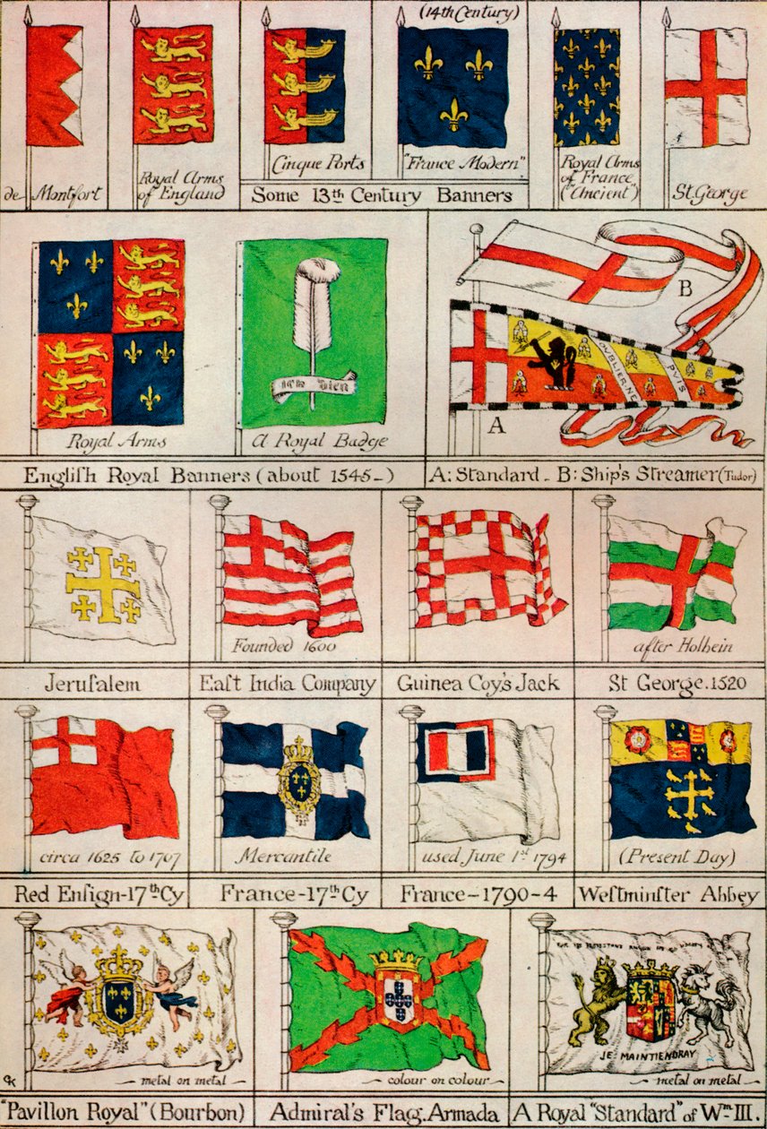 Noen flagg fra fortiden, c1800-tallet. av Unbekannt