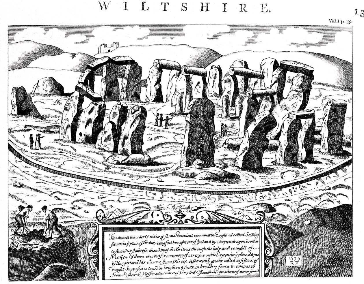 Stonehenge, Wiltshire, 1700-tallet av Unbekannt