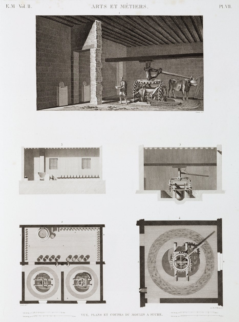 Sukker Sukkerfabrikk, Egypt, ca 1798 av Unbekannt