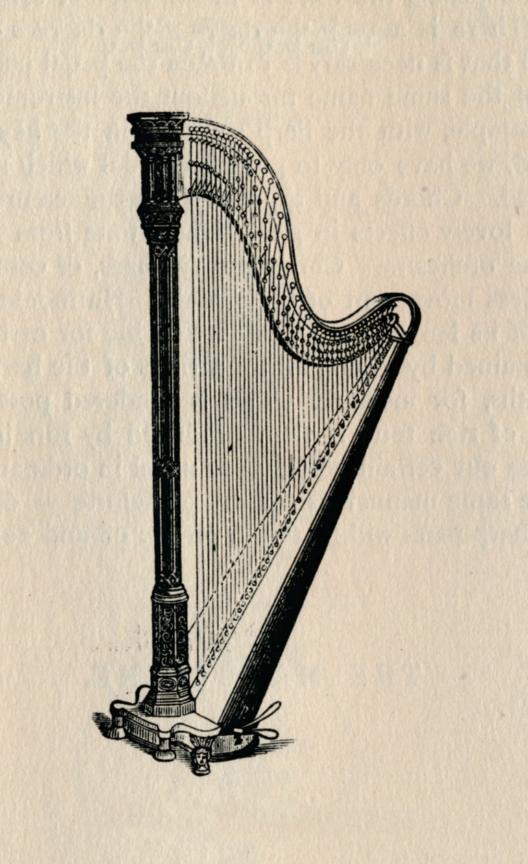 Harpen, 1895. av Unbekannt
