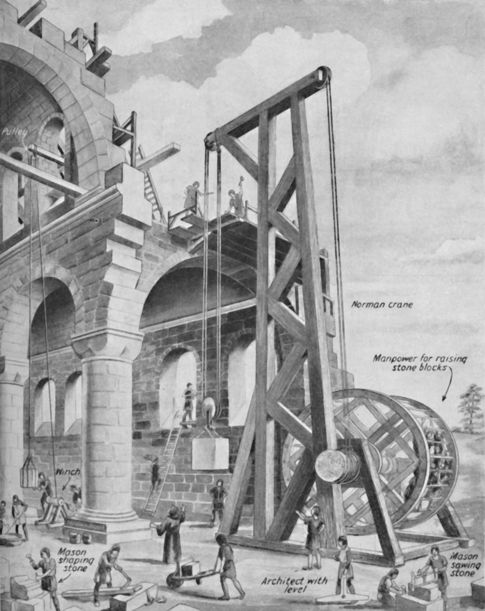 Normannerne bygger en katedral, c1934 av Unbekannt
