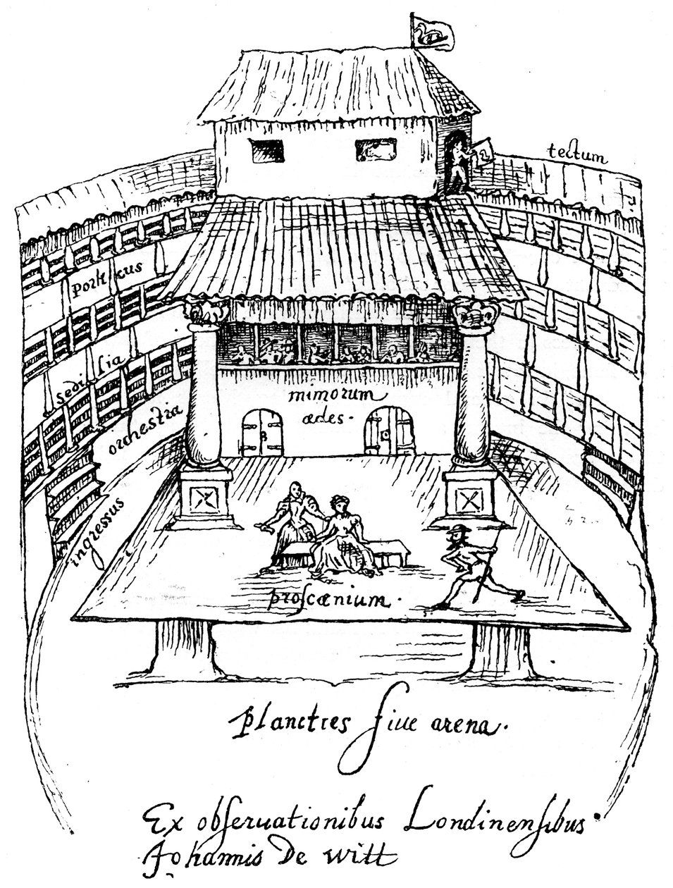 The Swan Theatre, London, 1596, 1893 av Unbekannt