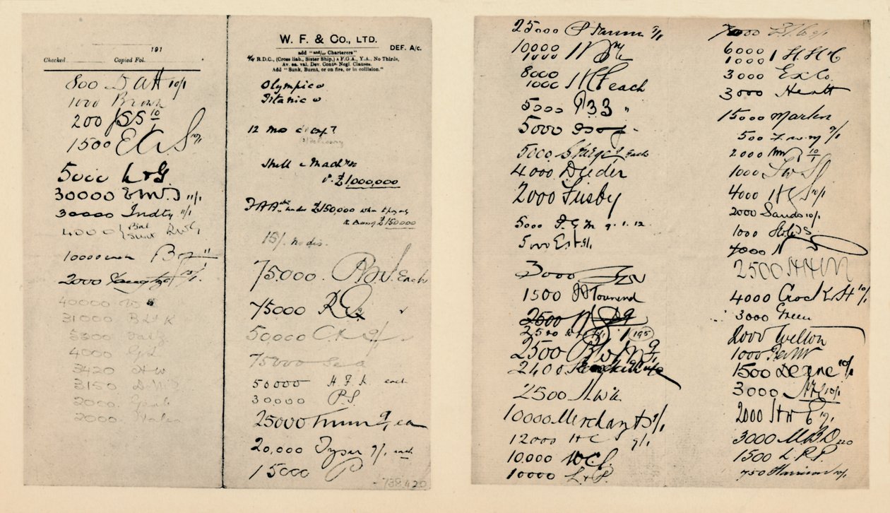 The Titanic Slip, c1910-tallet, 1928 av Unbekannt