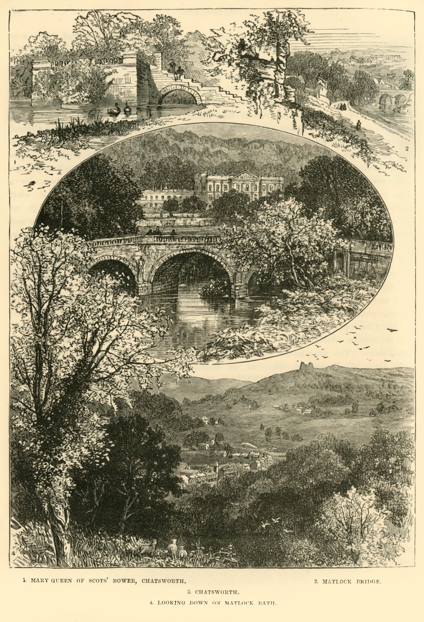 Visninger i Chatsworth og Matlock, 1898. av Unbekannt