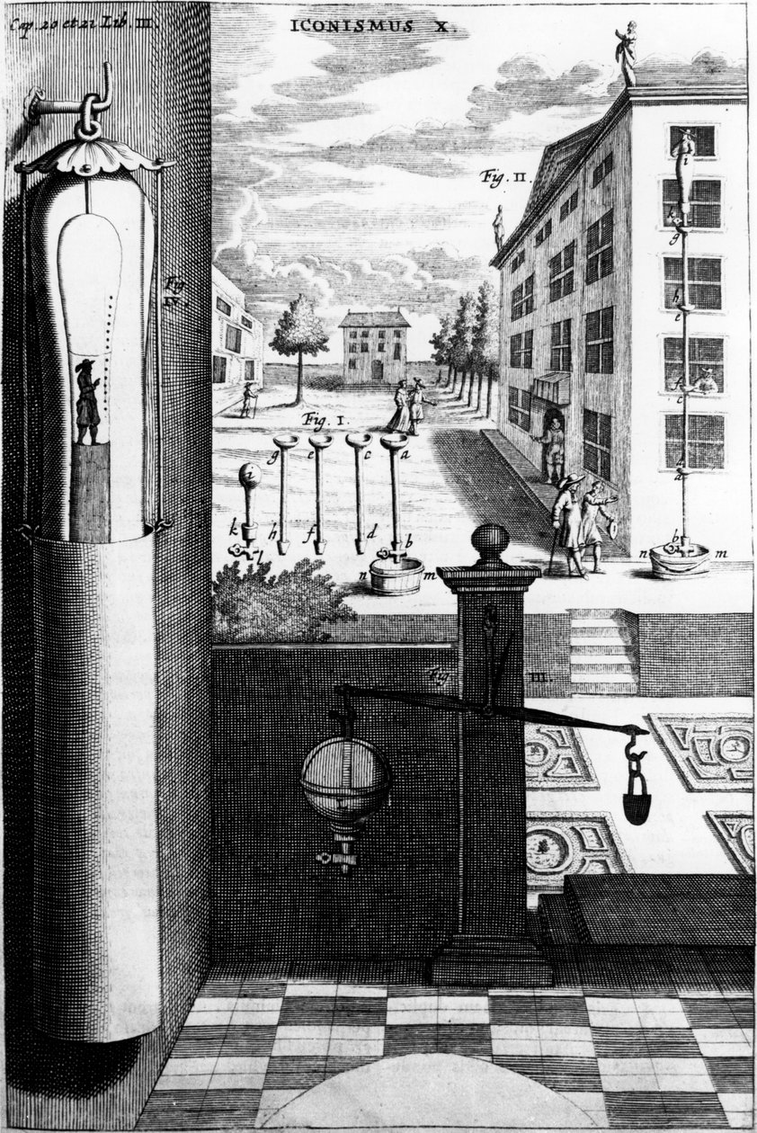 Fra Guerickes vannbarometer, 1672 av Unbekannt