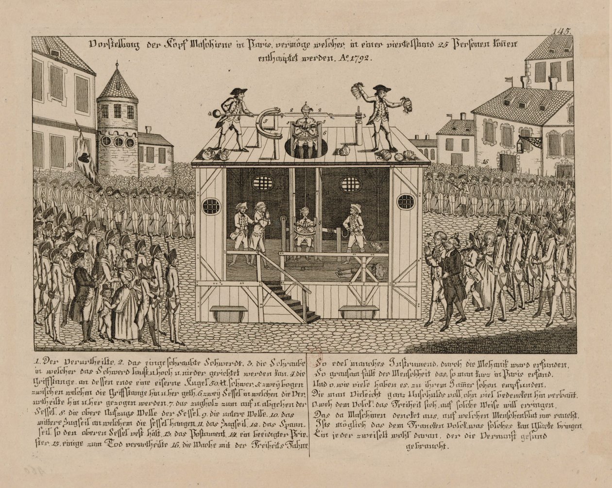 Presentasjon av hodemaskinen i Paris, 1792. av Unbekannt