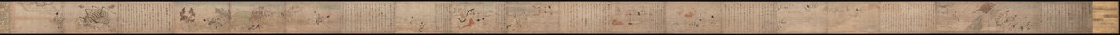 Tsuchigumo no Sōshi Emaki av Unknown
