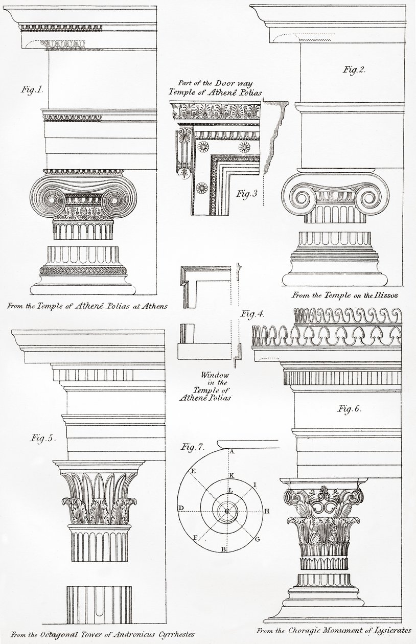 Eksempler på joniske og korintiske ordener i gresk arkitektur, fra The National Encyclopaedia, publisert ca. 1890 av Unbekannt Unbekannt