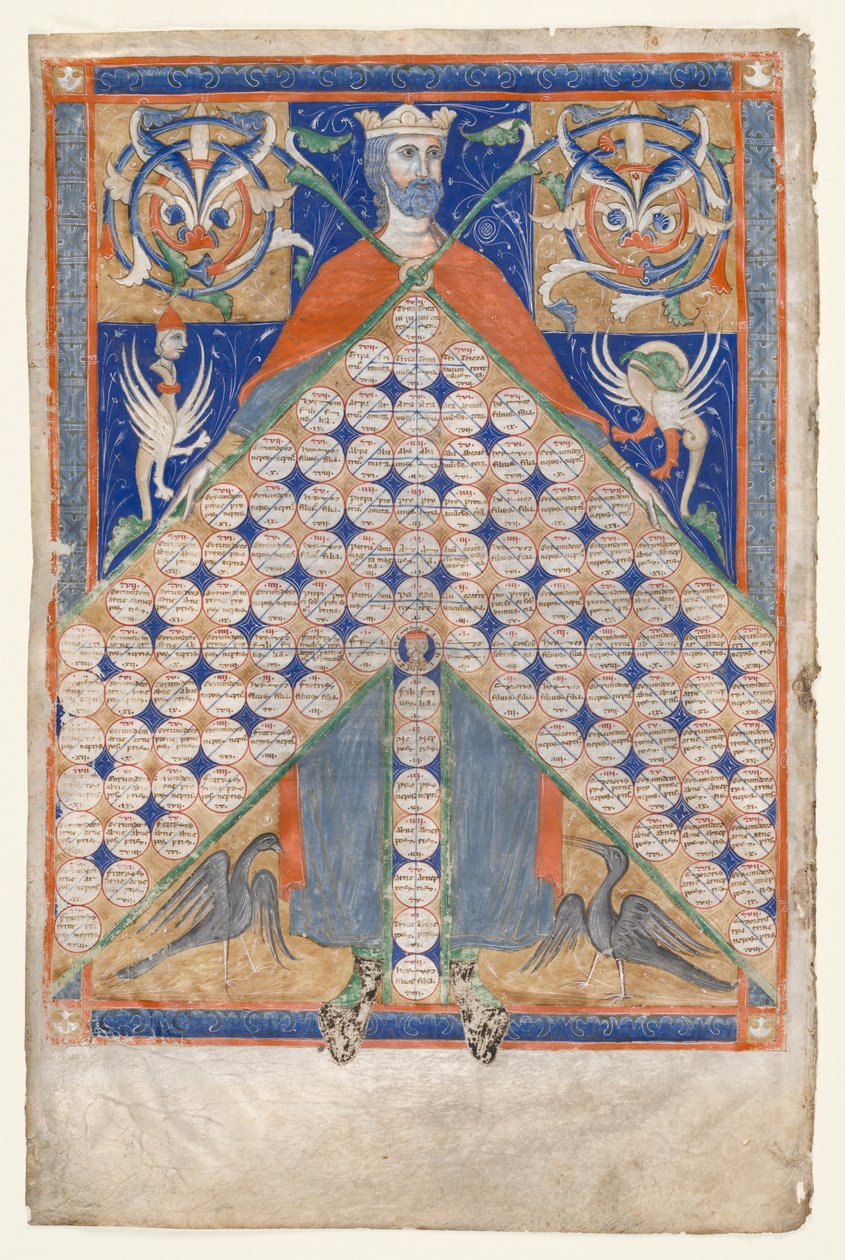 Blad fra Gratians Decretum: Table of Consanguinity av Unknown artist