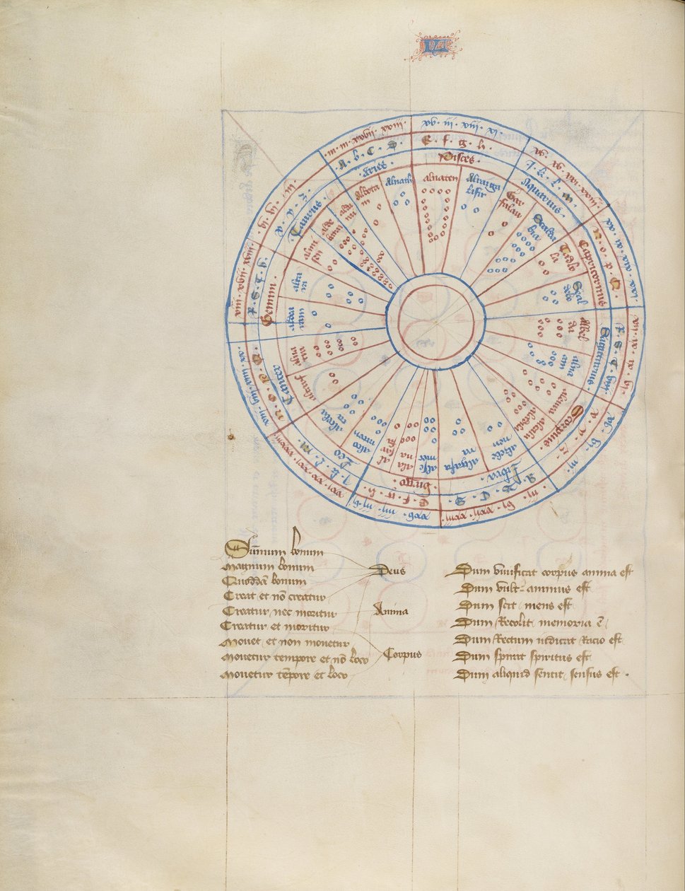 Diagram av Virgil Master