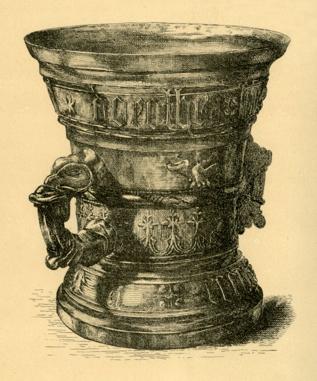 Mørtel, 1545, 1881. av W. W. McCarty