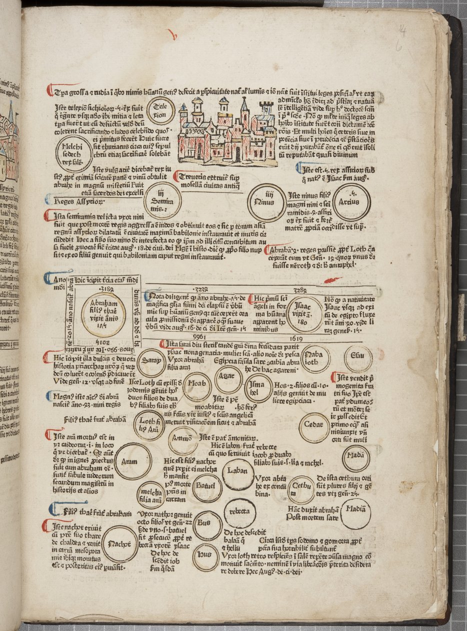 Fol 6 recto av Werner Rolevinck