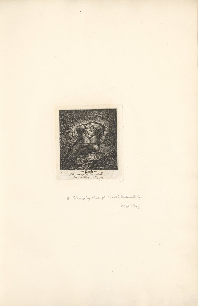 For kjønnene- Paradisets porter, plate 5, jorden av William Blake