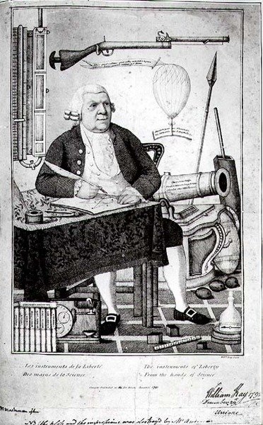 John Anderson (1726-96), pub. i 1793 av William Kay