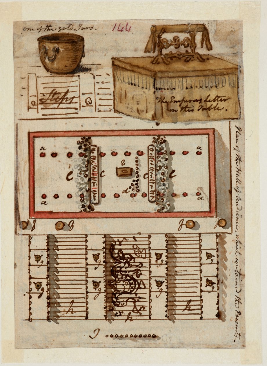 WD 961 f.144 av William Alexander