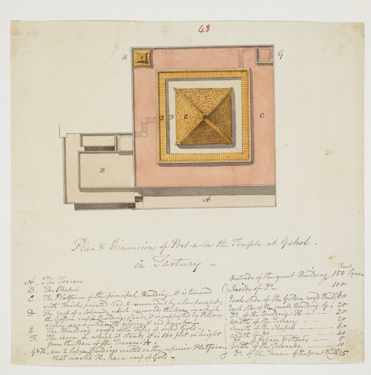 WD 961 f.48 av William Alexander