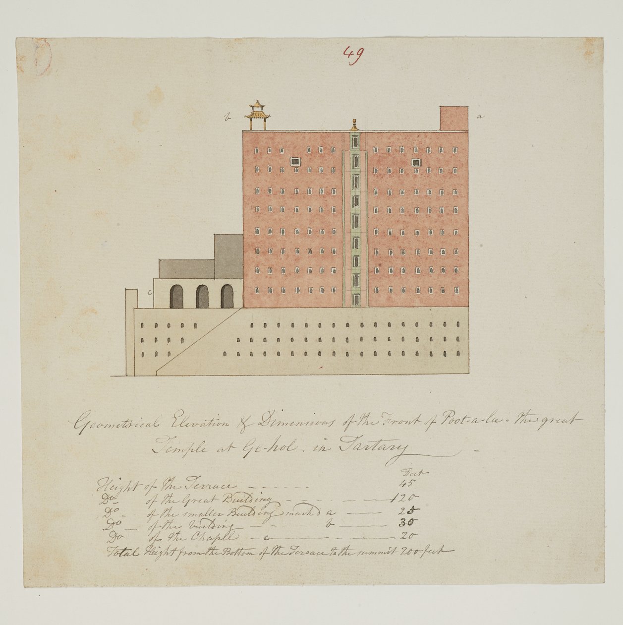 WD 961 f.49 av William Alexander