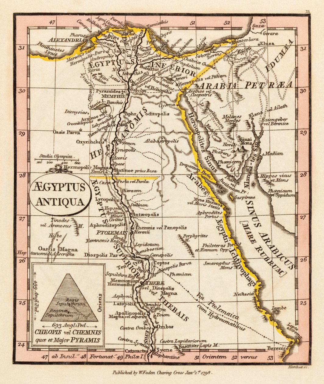 Det gamle Egypt. Kart. av William Faden