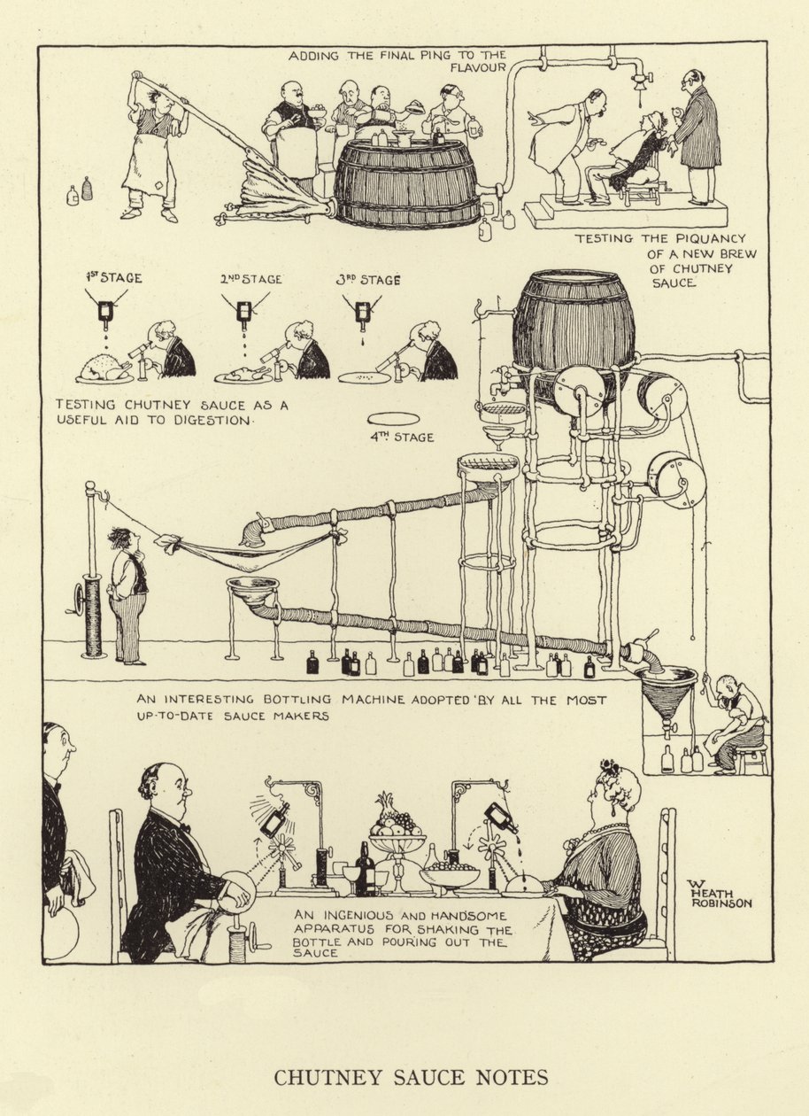 Noter av chutneysaus av William Heath Robinson