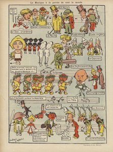 Illustrasjon for Le Rire