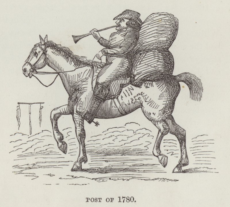 Post fra 1780 av English School