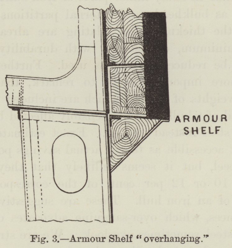 Panserhylle "overhengende" (gravering) av English School