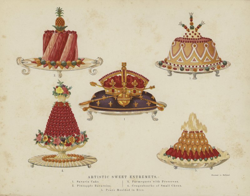Kunstneriske søte entremets av English School