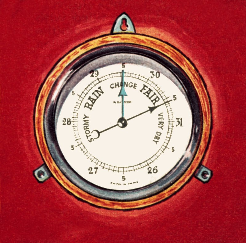 Barometer av English School