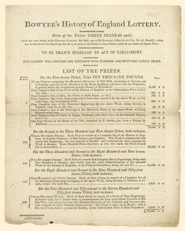 Bowyers History of England Lottery av English School
