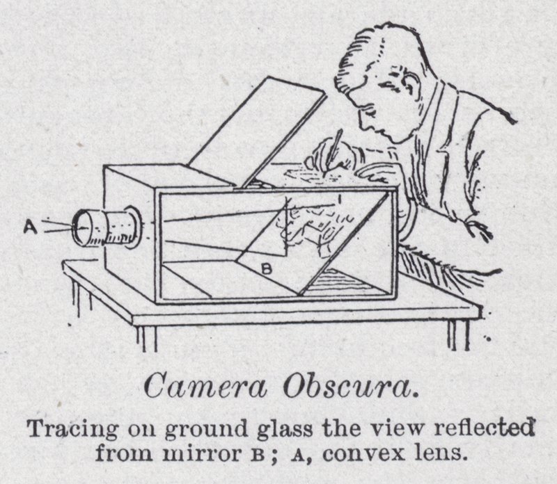 Camera obscura (litho) av English School