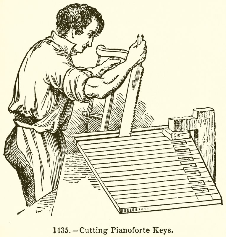 Skjæring av Pianoforte-tangenter av English School